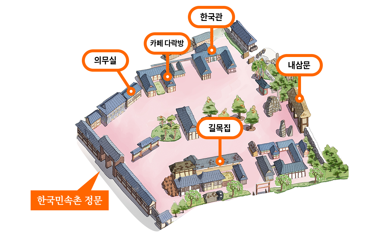 한국민속촌 상가마을 지도