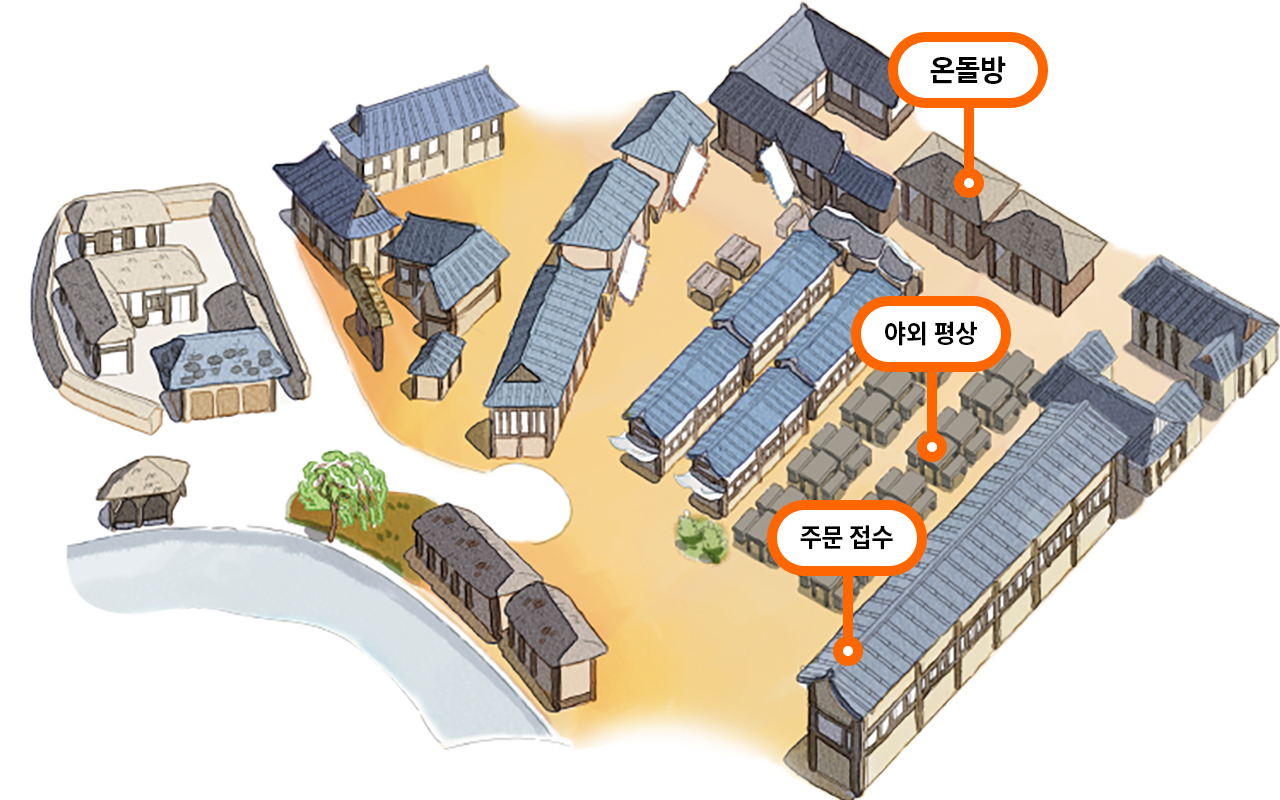 한국민속촌 장터 지도