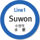 suwon station