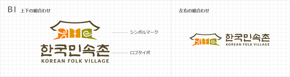 上下の組合わせ/ 左右の組合わせ